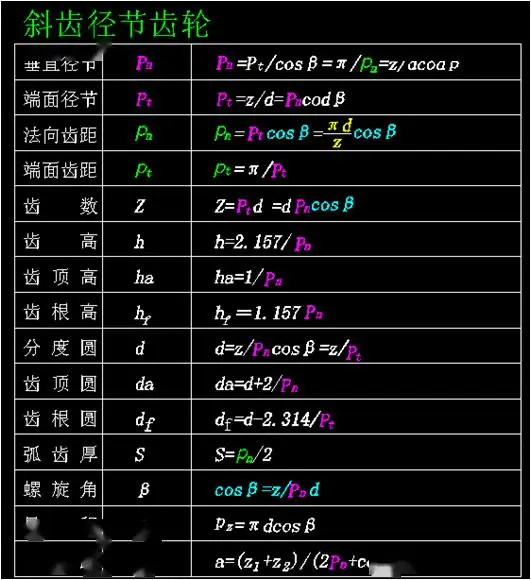 游戏齿轮变速手机_手游变速齿轮安卓5.1.1_游戏变速齿轮app