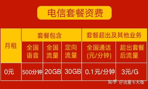 玩游戏怎么用手机热点流量-手机热点玩游戏必备技巧大揭秘