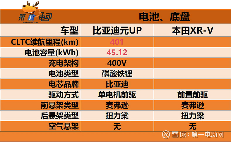 外星人游戏手机电池容量_外星人玩游戏电池掉电_外星人电池健康度