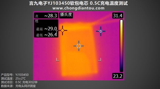 外星人游戏手机电池容量_外星人玩游戏电池掉电_外星人电池健康度