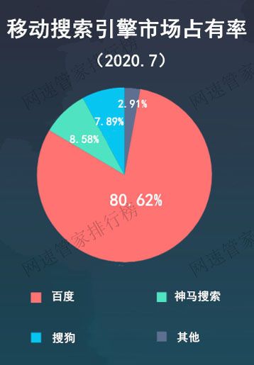 官网网址格式_谷歌官网网址google_google官网网址