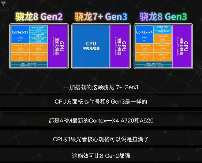 最好的十台游戏手机排行榜_手机好玩游戏排行榜2021_十大手机好玩游戏