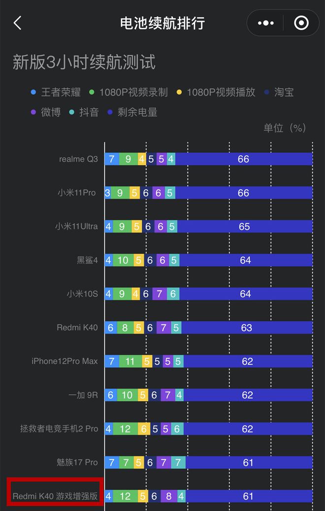 安卓游戏手机_最舒服的安卓游戏机手机_安卓手机好玩游戏