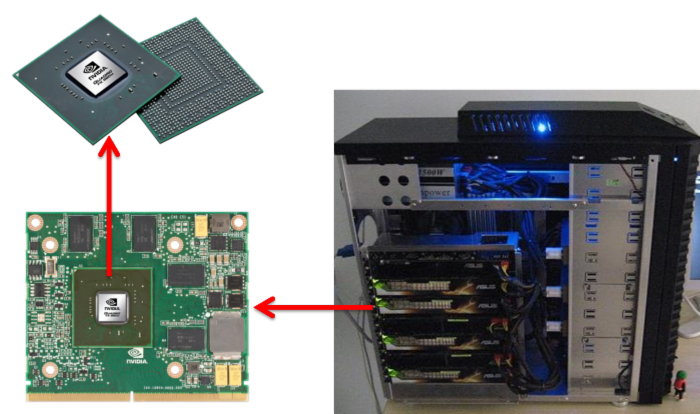 电脑gpu是什么意思-揭秘GPU：不只是显示芯片，更是你电脑的隐形高手