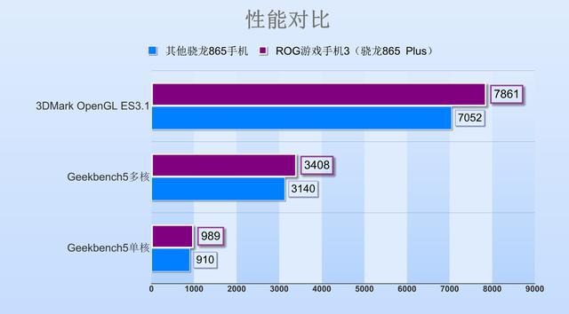 配置低好玩的手机游戏_推荐超低配置的游戏手机_配置低推荐手机游戏有哪些