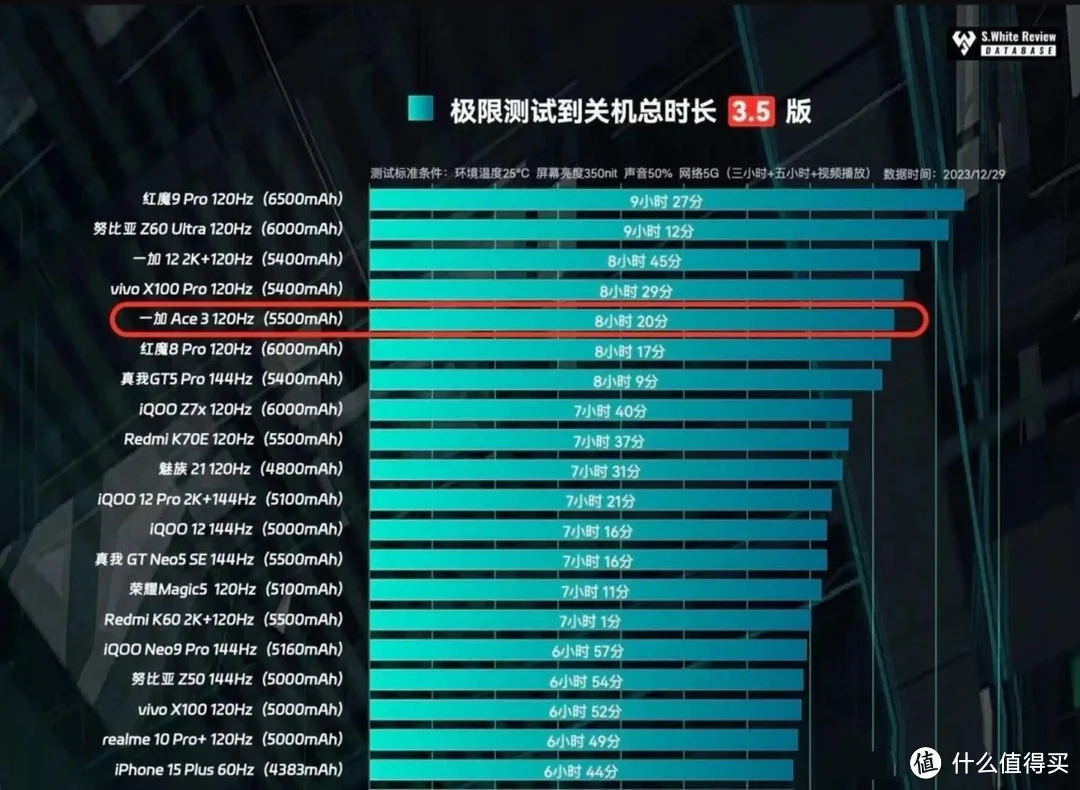 省电的小游戏_手机省电游戏有哪些_游戏手机省电