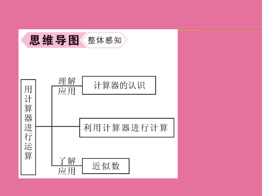 打开计算器_答打开计算器_呃打开计算器