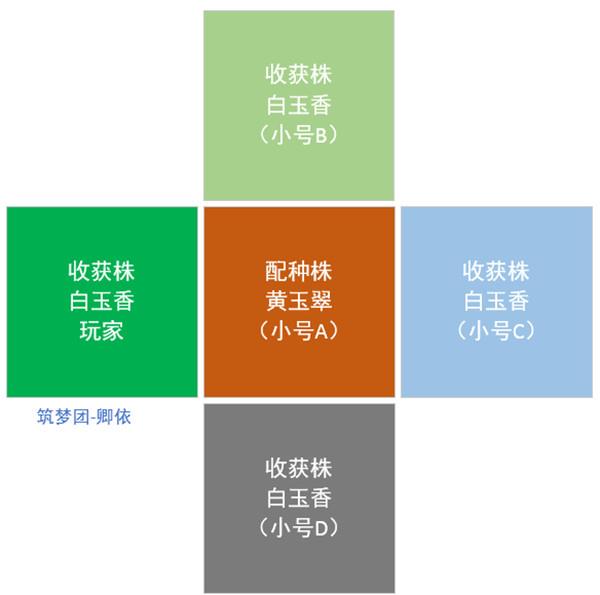 手机上钢铁雄心_用手机玩钢铁雄心4游戏器_手机上可以玩钢铁雄心吗