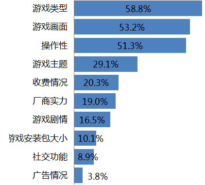 学生百元游戏手机哪一家好_学生百元游戏手机哪一家好_学生百元游戏手机哪一家好