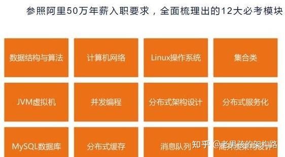 mysqldecimal长度_长度英文_长度单位