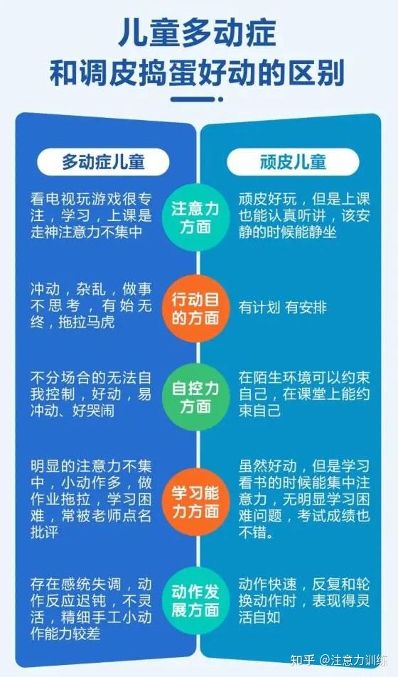 熊拿家长玩手机游戏孩子能玩吗_熊孩子拿家长手机玩游戏_熊孩子偷玩手机游戏