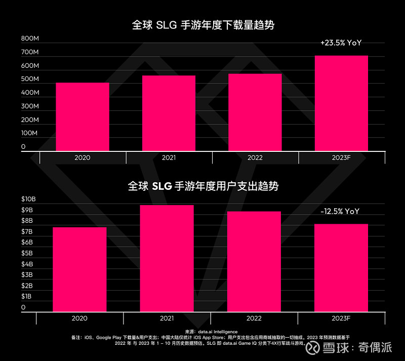 夏天玩手机发热正常吗_夏天玩手机容易发烫怎么办_夏季手机怎么玩游戏