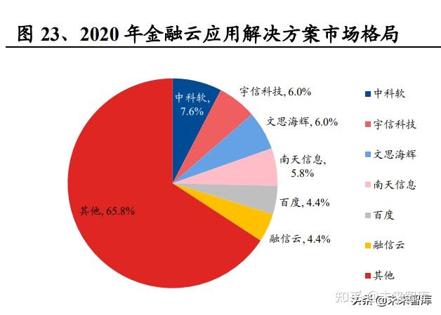 克罗恩病_克3_克3