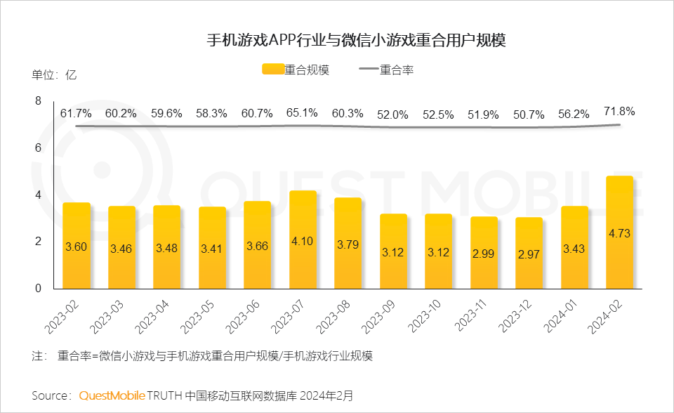 学院游戏手机_有个叫什么学院的游戏_有一款关于学院的游戏