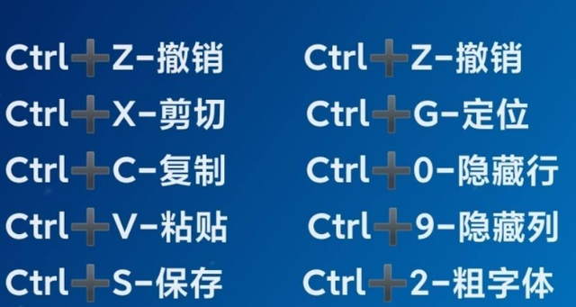 苹果电脑复制粘帖键_苹果电脑复制黏贴快捷_苹果电脑粘贴复制快捷键是什么