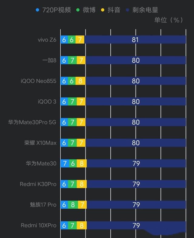 寿命计算器app_寿命游戏是什么意思_算寿命的手机游戏