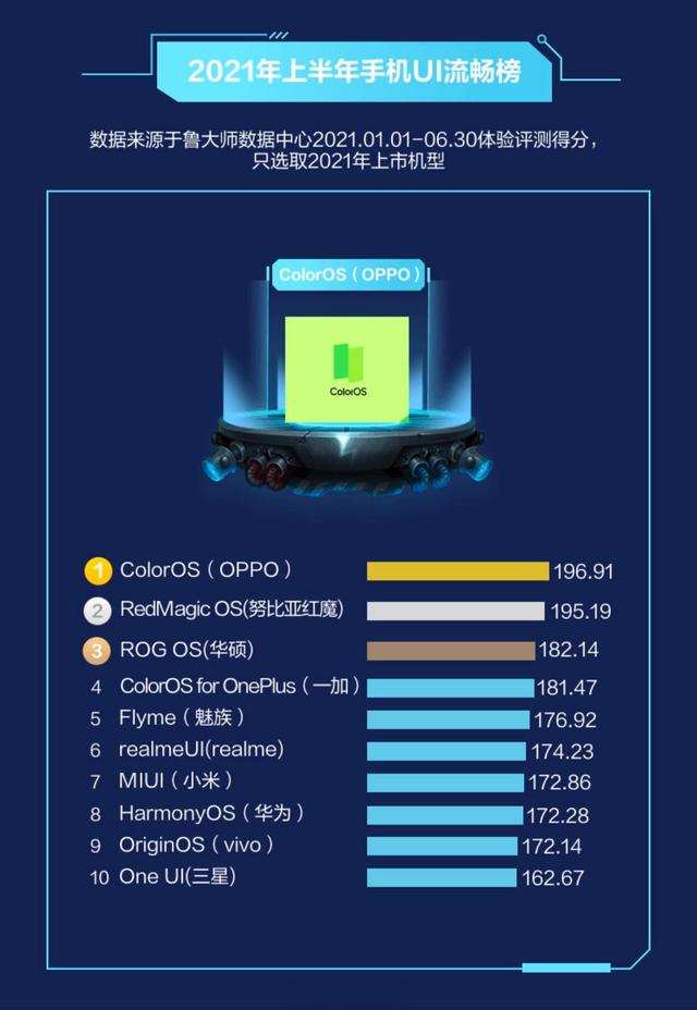 玩游戏手机的品牌排行-喜欢玩游戏的小伙伴推荐：R公司游戏手机性能强劲，屏幕震撼，电池续航优秀