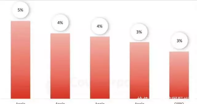 小米手机都是游戏手机吗-小米手机游戏性能分析及优劣势评述