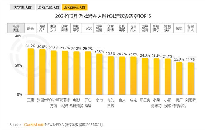 头条小游戏免费_头条小游戏秒玩今日头条小游戏_头条推荐小游戏手机版下载