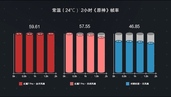 好玩打手机游戏现在有哪些_现在玩的手机游戏_现在什么手机打游戏好玩