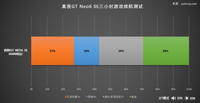 现在的手机游戏有哪些游戏_现在游戏手机有哪些_现在的游戏手机什么牌子的好啊