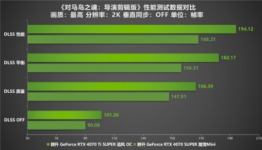 守望先锋全高画质_守望先锋高画质手机版游戏_守望先锋画质推荐