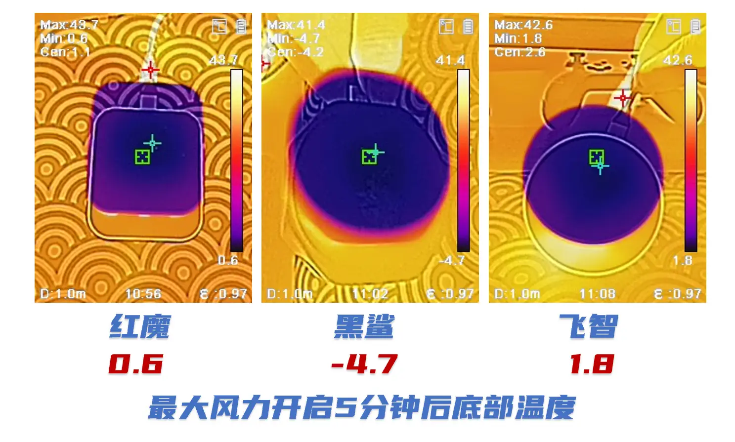 手机游戏的配置文件在哪里_配置设备手机游戏有哪些_游戏设备手机配置