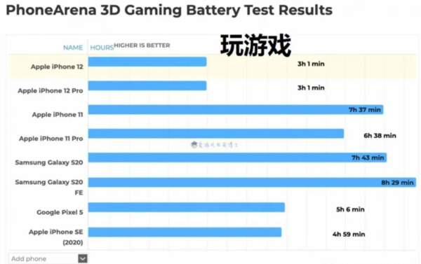 玩最新手机游戏_推荐打手机新游戏有哪些_新手机推荐不打游戏