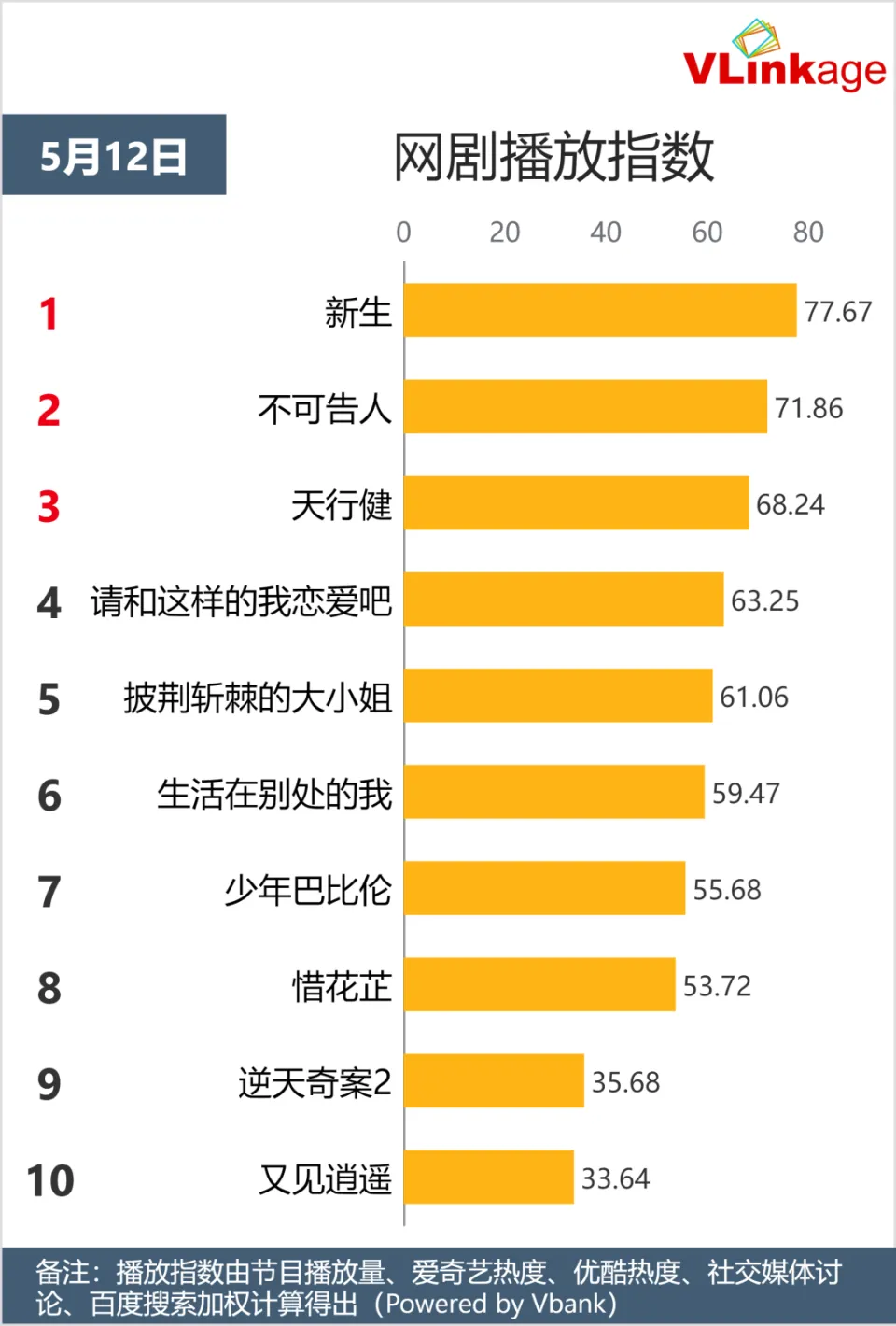 请和这样的我恋爱吧_恋爱吧请响铃第二季_恋爱吧请响铃电视剧李芊芊