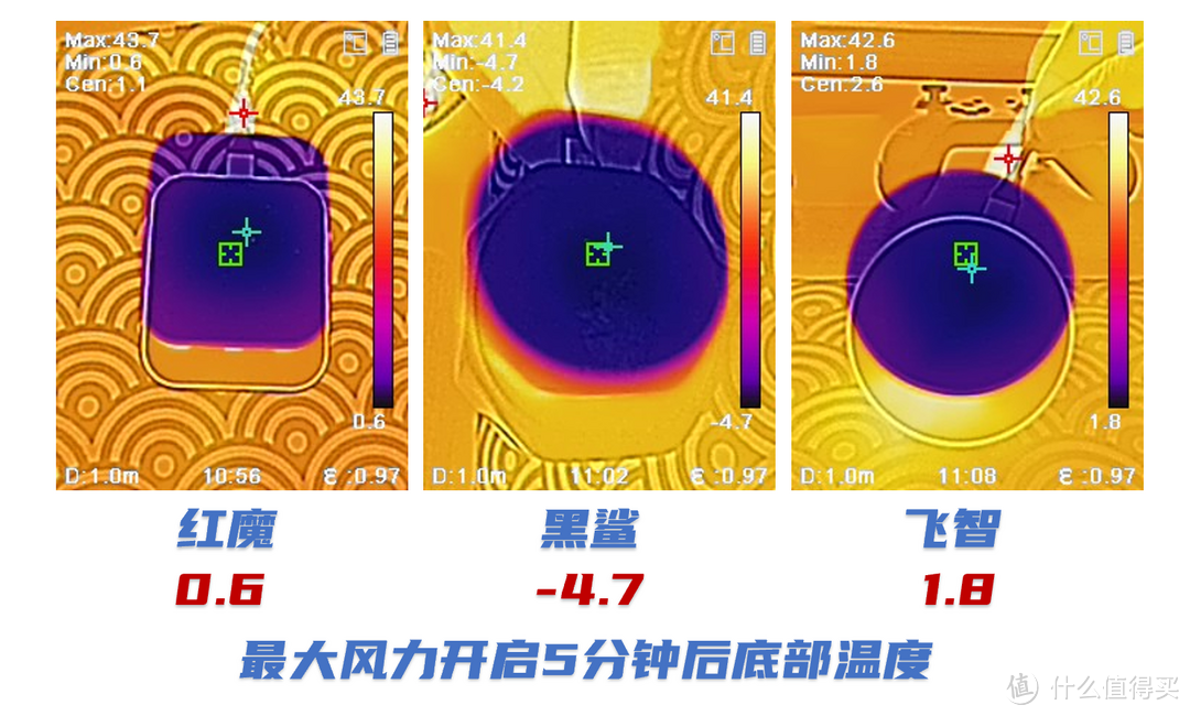 欧美性感3d游戏_性感护士游戏_最性感的手机游戏是什么