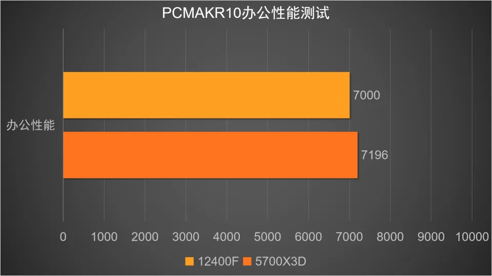 物语系列的游戏_物语游戏手机性价比_物语类手游