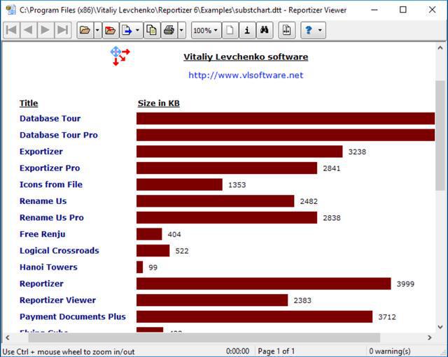 mysql8.0忽略大小写_mysql模糊查询忽略大小写_mysql查询忽略大小写