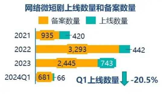 养成类手机游戏进化路线-养成类手机游戏：从简单收集到复杂社交的进化之路