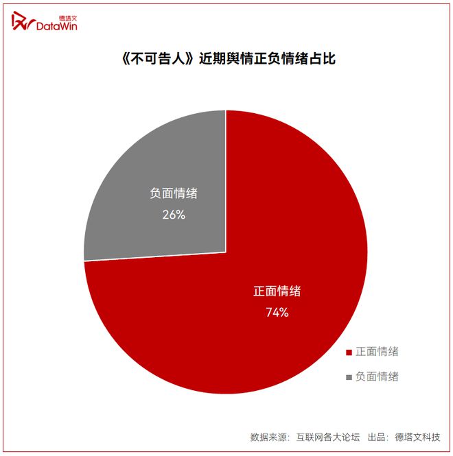 异想魅惑_异想魅惑怎么样_异想魅惑卡