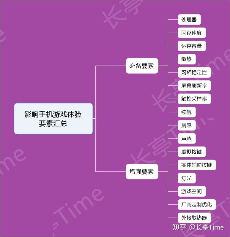 在家带孩子玩游戏_在家小孩玩带手机游戏怎么办_小孩在家带手机玩游戏