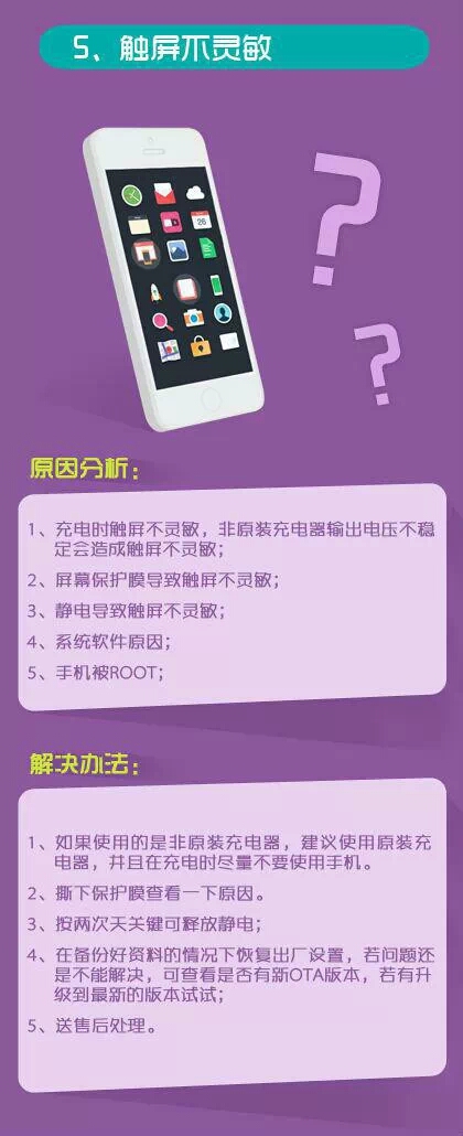 坏屏幕玩手机游戏会爆炸吗_一直玩游戏手机屏幕会坏吗_屏幕碎掉的手机玩游戏会爆炸吗