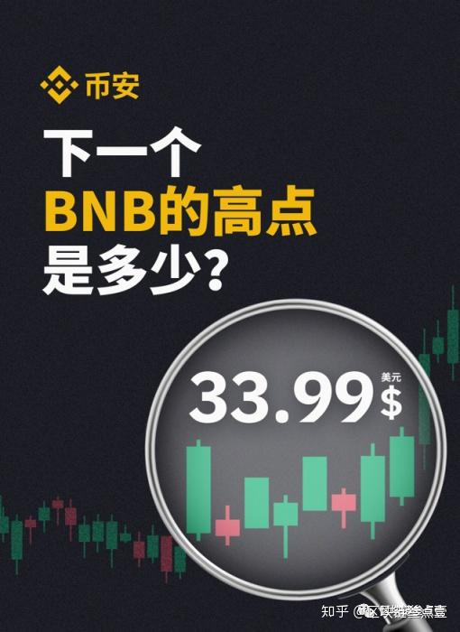 意思是的英文_bnb是什么意思?_意思是什么