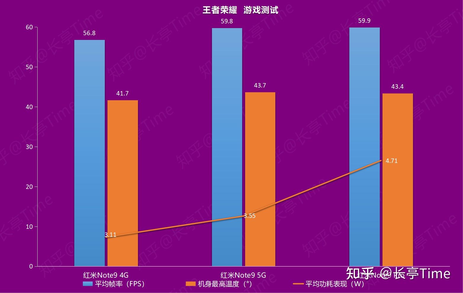 好玩手机游戏8551_好玩手机游戏排行榜_最好玩的855手机游戏