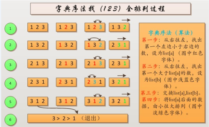 字符串转jason_字符串类型转换_java字符串转date类型