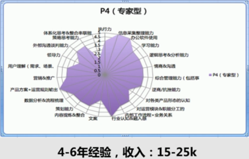 静态博客和动态博客区别_静态博客生成器_静态博客