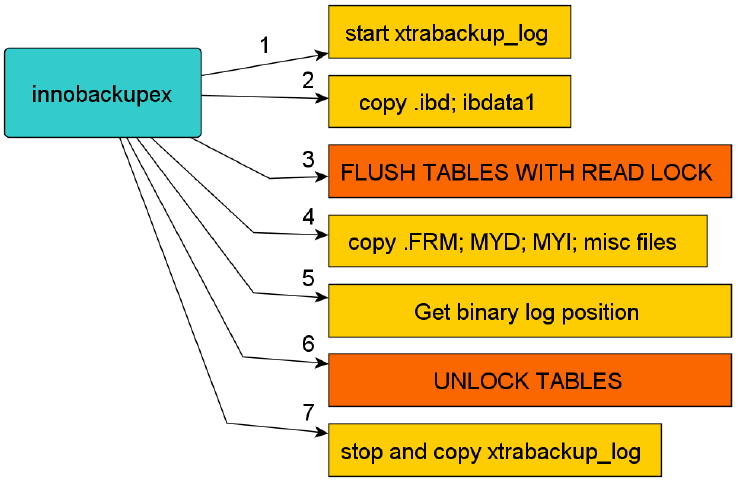 php日期转时间戳_php日期转时间戳_php日期转为字符串