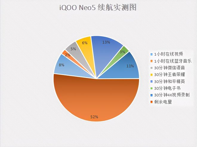 玩手机游戏可以预防老年痴呆吗_玩手机游戏可以投屏到电视吗_一万多手机可以玩什么游戏