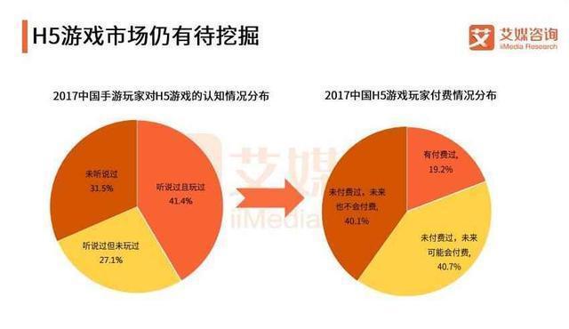 网易出场手机游戏有哪些_网易游戏出场手机_网易出场手机游戏怎么玩