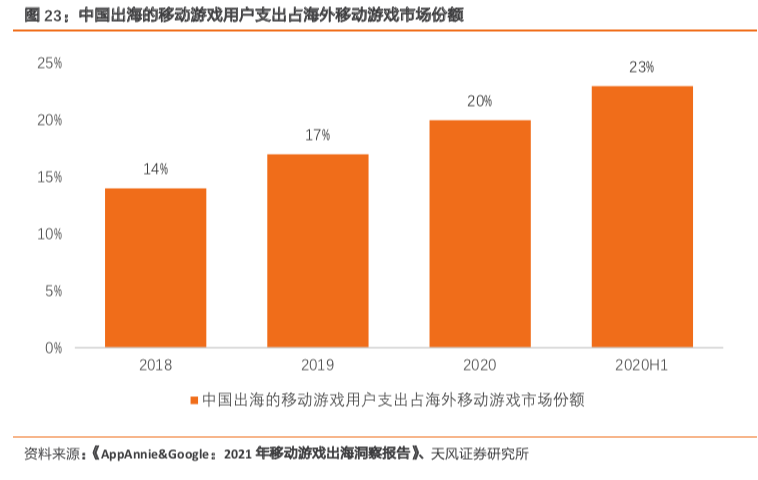 腾讯在日本的游戏_腾讯日服手游_腾讯 日本 游戏手机游戏