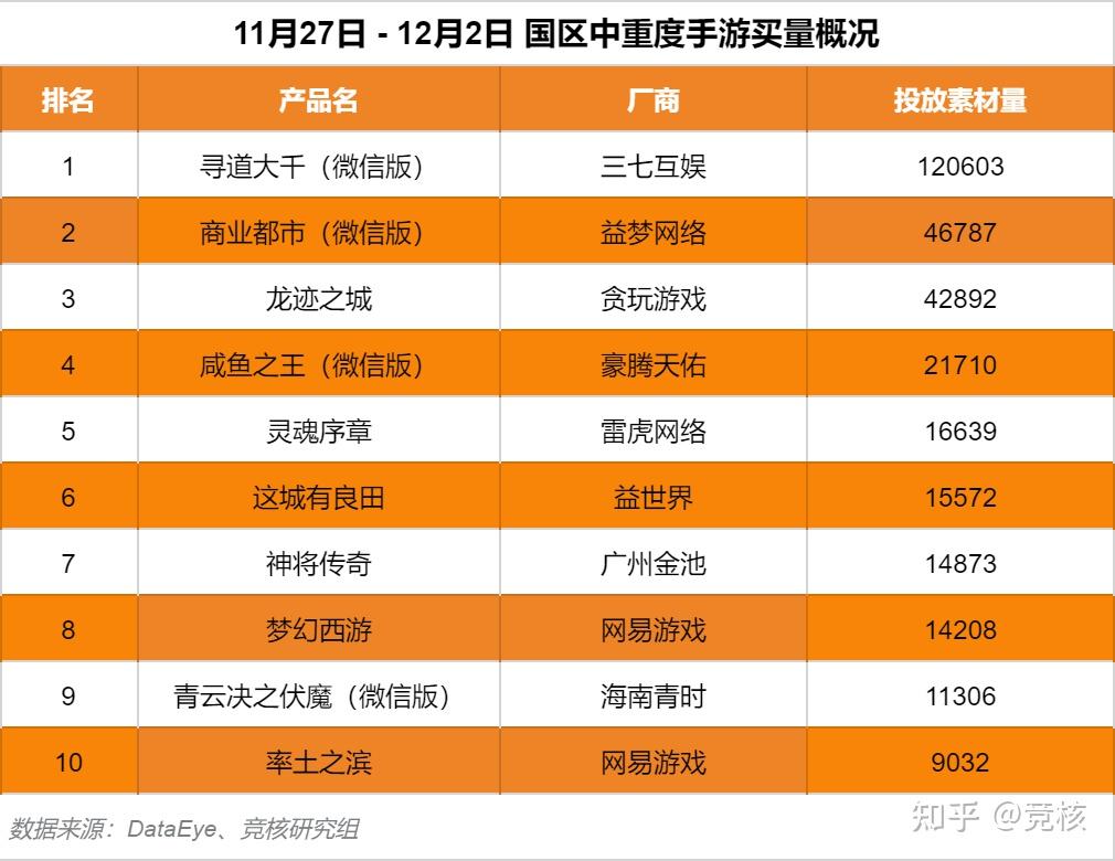 腾讯日服手游_腾讯在日本的游戏_腾讯 日本 游戏手机游戏