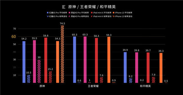 最大型手机游戏排行榜_排行榜大型手机游戏有哪些_排行榜大型手机游戏