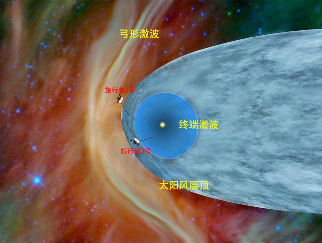 阿姆斯特朗自行车_阿姆斯特朗_阿姆斯特朗登月是哪一年