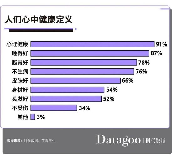 870和888差距_差距是什么意思_差距的拼音