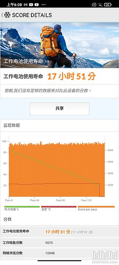 小米手机怎么更新会玩游戏_小米更新玩手机游戏会卡顿吗_小米更新玩手机游戏会卡吗