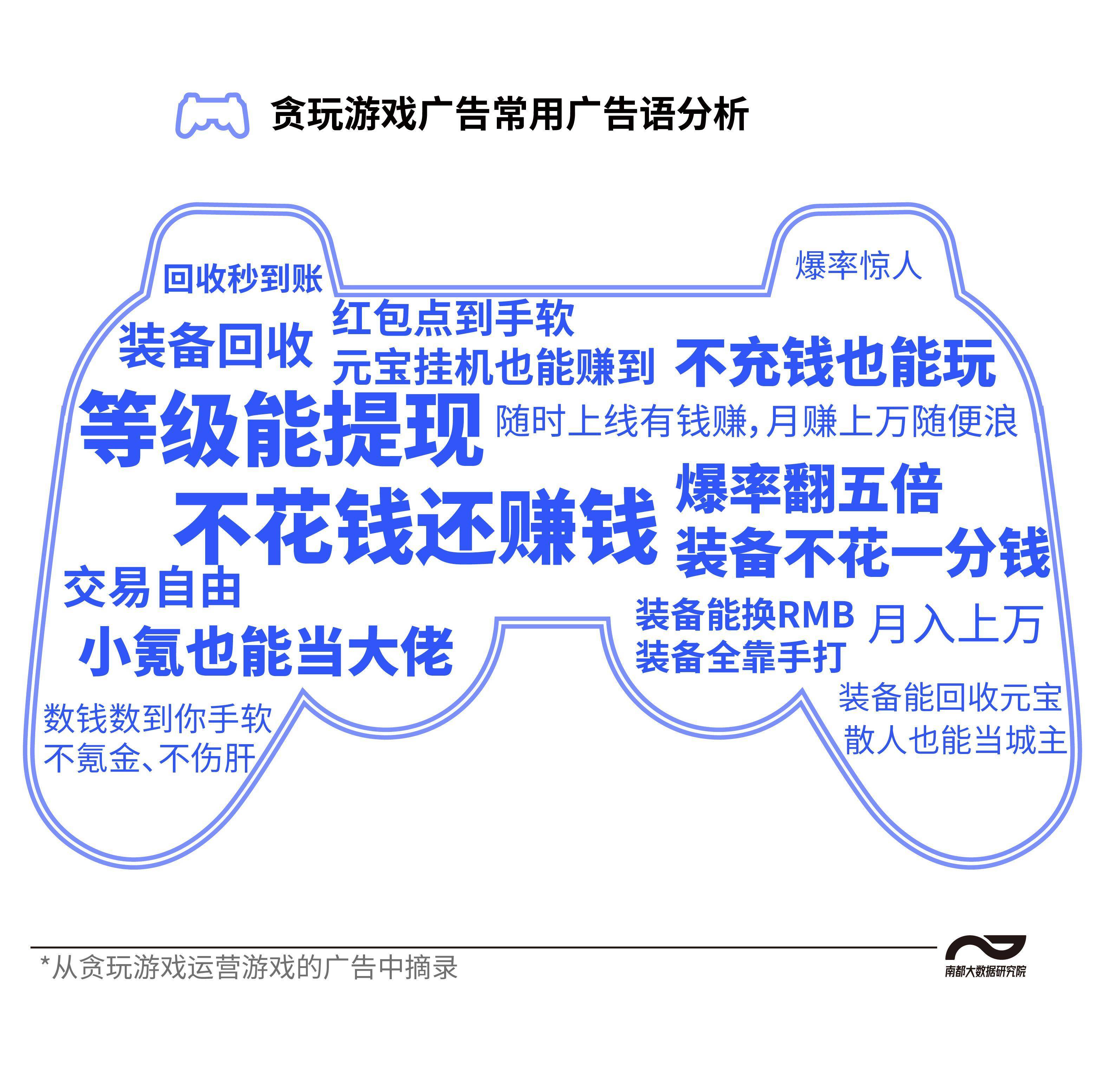 贪玩手游交易_贪玩号码卖手机游戏公司赚钱吗_贪玩游戏公司卖手机号码